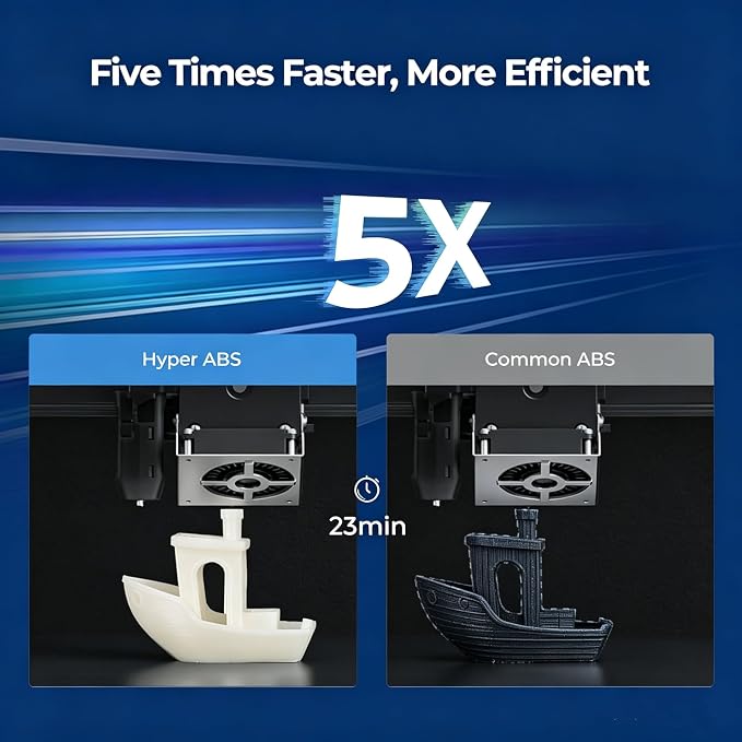 Creality ABS Filament 1.75mm 1KG, High-Speed 3D Printer ABS Filament Up to 350mm/s, High Impact Resistance, Odorless Non-Toxic and Without Stringing or Clogging, Fit Most FDM 3D Printers, Black*2