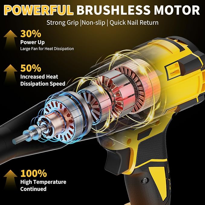 Electric Rivet Gun Compatible with Dewalt 20V Battery,Cordless Rivet Tool With 3 Size (1/8", 5/32", 3/16"),Brushless Pop Rivet Gun Kit (No Battery) for Autorepair DIY