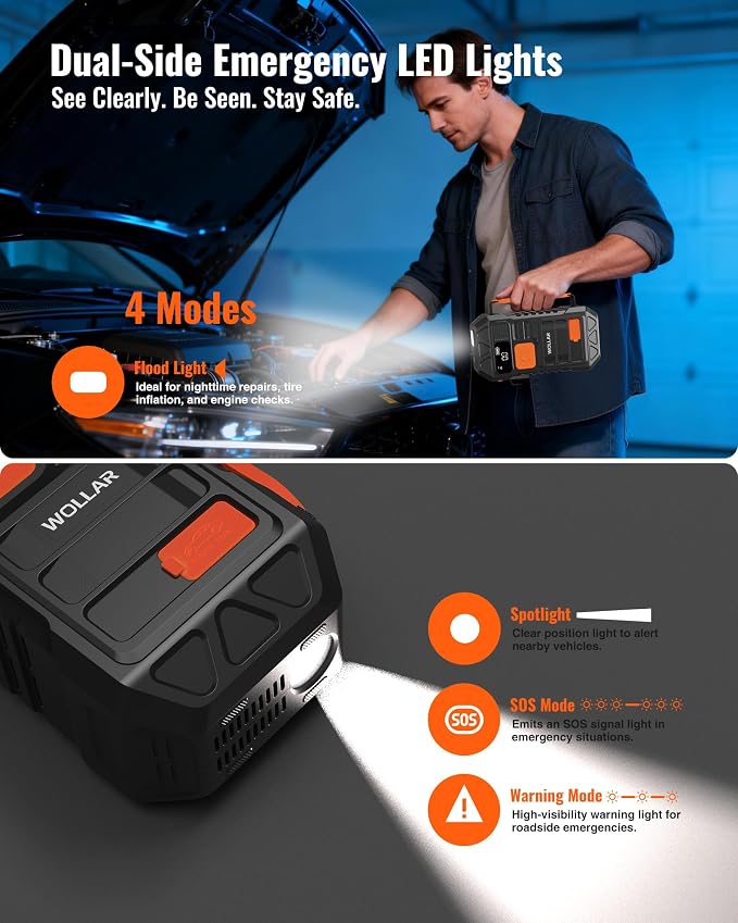 3000A Peak Jump Starter with Air Compressor - 5-in-1 Car Battery Jumper Starter, 12V Portable 160PSI Dual-Cylinder Ultra-Fast Tire Inflator, 20000mAh 74Wh Jump Box for 9.0L Gas/Diesel Engines