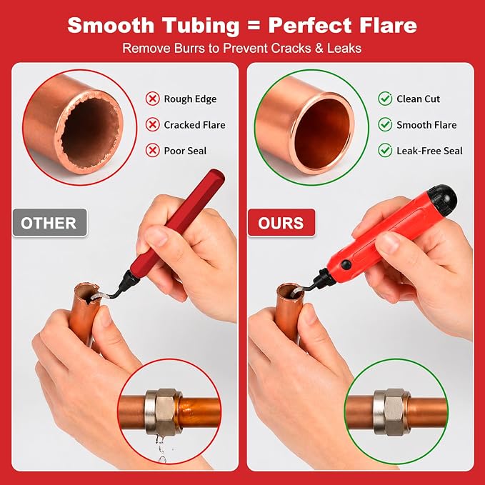 25 Ft 3/16" & 1/4" Brake Line Kit, Copper Coated Brake Line Repair Kit with Brake Line Bender, Single & Double Flare Tool Kit, Include 32 Inverted Tube Nut, Deburring Tool