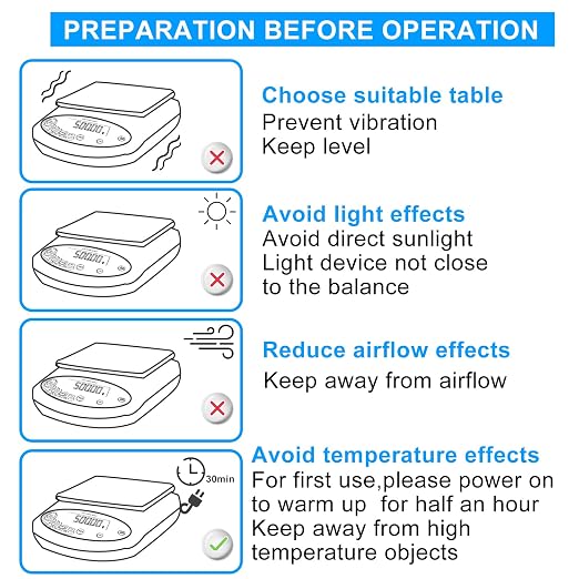 ONiLAB Lab Analytical Balance 2000 x 0.01g(4.4x0.00002 lb) 0.01g High Precision Electronic Scale LCD Display Scientific Scale with Calibration&Piece Count, Unit Convert,Labs,Kitchen,Jewelry