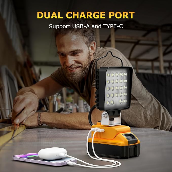 2 Pcs Cordless LED Work Light for Dewalt 20v Max Battery, 112W 11200LM Battery Light for Dewalt 20v Tools, Portable Outdoors Flood Lighting with USB & Type-C Charging Port, Low Voltage Protection