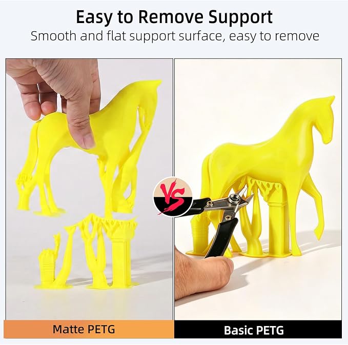 IEMAI Matte PETG Filament 1.75mm Yellow 1kg, Smooth Matte Finish 3D Printer Filament with Minimal Layer Lines & Low Warping, +/-0.02mm Dimensional Accuracy