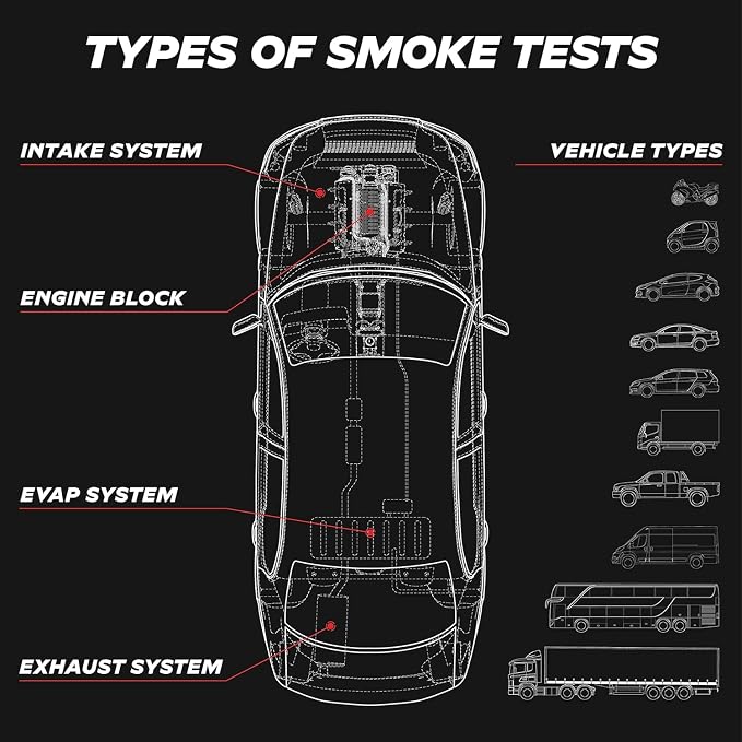 AutoLine Pro EVAP High Volume Smoke Machine Leak Tester – Shop Series - Automotive Tester for Vacuum Leak Detection - Car Machine with Best Ranked Smoke Fluid, Premium Cone & Gas Cap Adapter