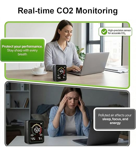 Air Quality Monitor Indoor, 5-in-1 Portable Real-Time CO2 Detector | Temperature | Hygrometer | HCHO | TVOC | Professional Air Quality Tester for Home, Office, School, Cars, Plants and Pets