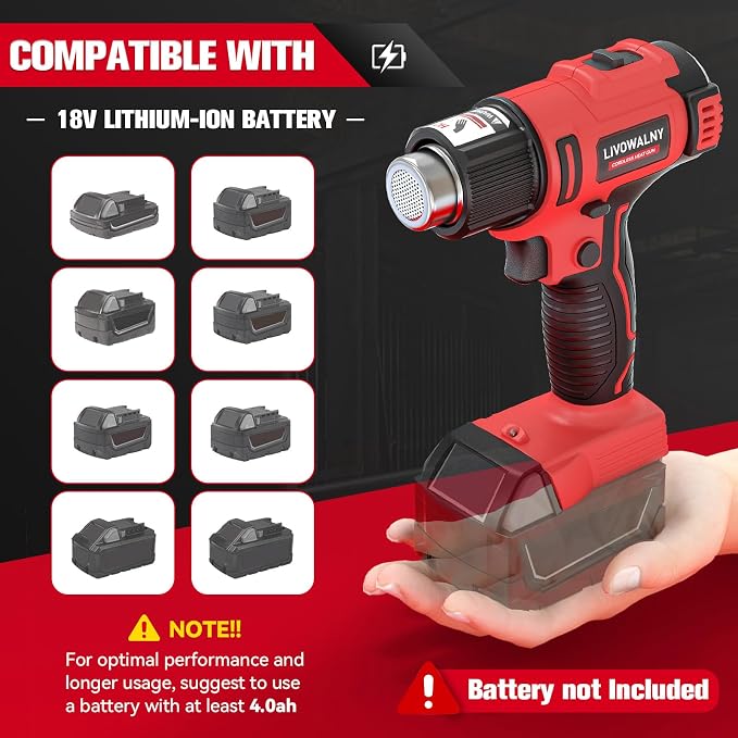 LIVOWALNY Cordless Heat Gun Compatible with Milwaukee 18V Battery (Tool Only), 350W Hot Air Gun I: 300℃（572°F),II: 550℃（1022°F) Dual Temperature Control Battery Powered Heat Gun Kit for Shrink Tubing