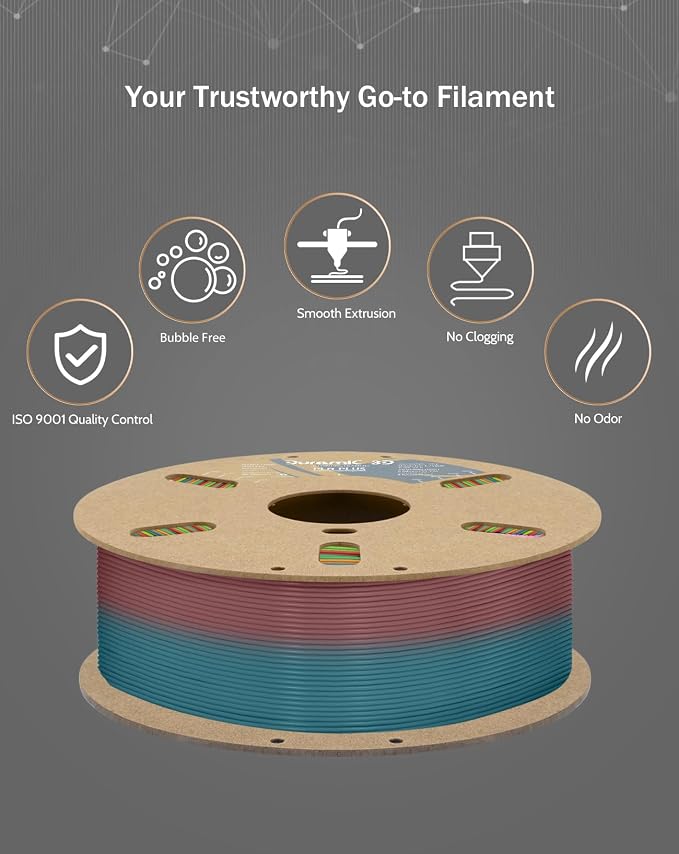 DURAMIC 3D PLA+ Printer Filament 1.75mm PLA Plus Neatly 2Kg Spool(2.2lbs) | PLA Pro Tougher and Stronger, Dimensional Accuracy Probability +/- 0.02mm Rainbow