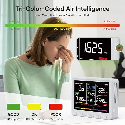 bonoch 16 in 1 Air Quality Monitor Indoor 10h-Battery & Real-Time Display 9 AQI+7 AQI Alerts, CO2 Monitor, Air Quality Tester Meter for CO2, TVOC PM2.5 PM1.0 PM10 HCHO Temperature Humidity AQI & Time