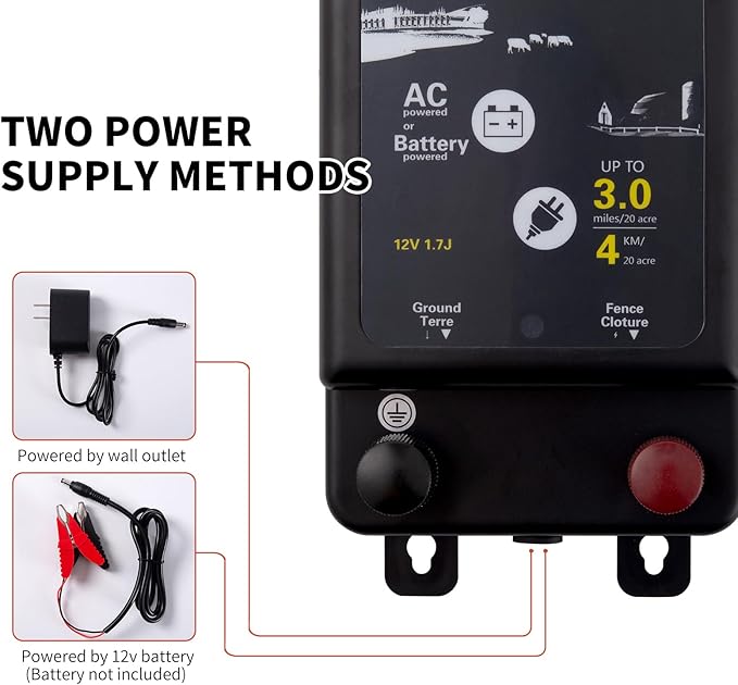 Electric Fence Charger,2 in 1 Electric Fence Energizer,Plug-in & 12V Battery, Waterproof & Safe Wide Coverage Energizer for Farms, Suburban Homes, Gardens, Livestock, Pets & More,2025 New Tech