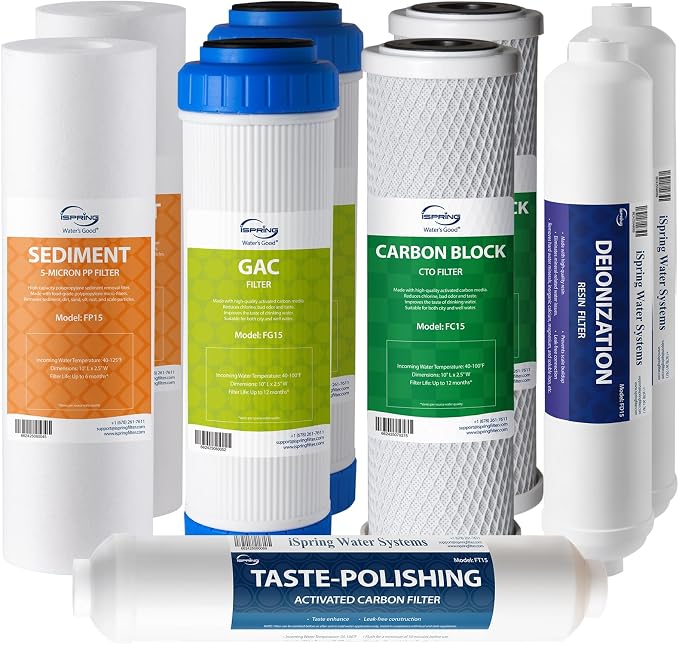iSpring F9D 1-Year DeIonization Replacement Filter Set Fit RO/DI Water Filter System for Aquarium, 2.5" x 10"