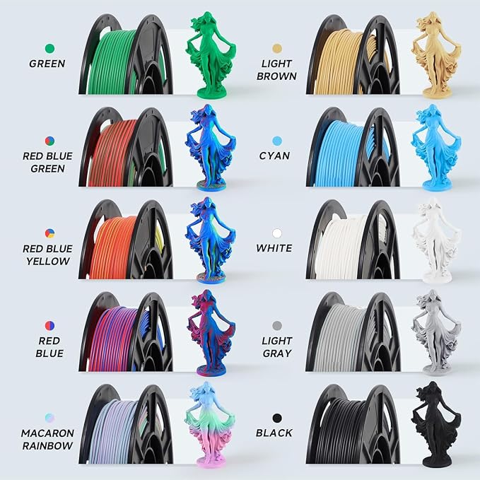 YOUSU Matte PLA 3D Printer Filament 1.75mm Bundle, Low Gloss & No Sanding Needed, Smooth Extrusion, Easy Support Removal, 10×250g Spools (2.5kg Total), 10 Colors Pack