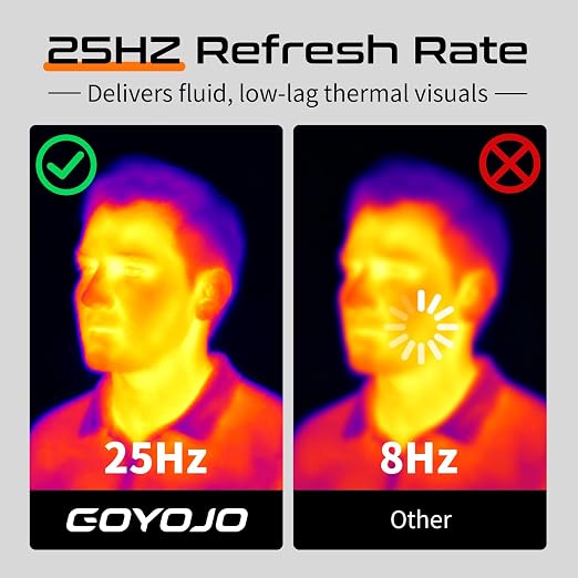 GH192 Thermal Imaging Camera 240X240 Super IR Resolution with 2MP Visual Camera and Fusion Imaging, 25Hz Handheld Thermal Imager with Alarm for Mechanical Maintenance Home HVAC Electrical Inspection