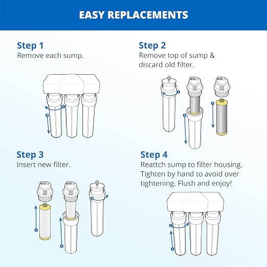 Aquasana Under Sink Water Filter System - Reduces PFAS, Lead, & Chlorine in Drinking Water - Under Counter Claryum Filtration for Kitchen - 3-Stage Max Flow - Oil-Rubbed Bronze Faucet - AQ-5300+.62
