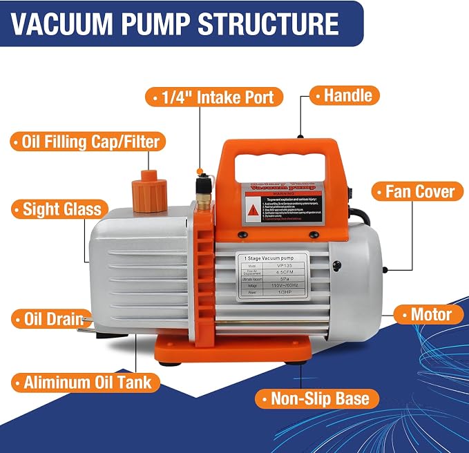 BACOENG 4.5CFM AC Vacuum Pump and Gauge Set, 4 Way HVAC Vacuum Pump Kit with Leak Detector for R134a R410a R22 Refrigerants AUTO/Mini Split Vacuum System, with R134a Quick Couplers, Can Tap & 4 Hoses