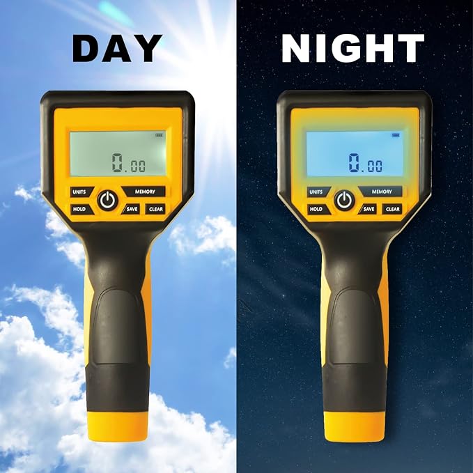Zozen Measuring Wheel Digital Display, 3-Sections Foldable, Imperial/Metric Measure Wheel with Backlit Display | Up to 99,999Ft/ 99,999M | Kickstand to Keep Stand |Portable, Include Cloth Backpack.