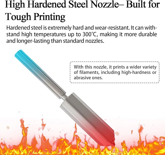 4PK 0.4/0.6/0.8mm Hardened Steel Nozzle Kit for Anycubic S1 Max Combo | All-in-One Leak-Free, High Precision, Quick Swap, Wear-Resistant, 300°C Heat-Resistant, 32mm³/s High Flow, High-Speed 600mm/s