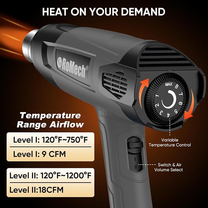ROMECH 1500W Heavy Duty Heat Gun, Variable Temperature Control Hot Air Gun Kit with 2 Air Flow 120°F~1200°F and 4 Nozzles for Crafts Shrink Wrap (Gray)