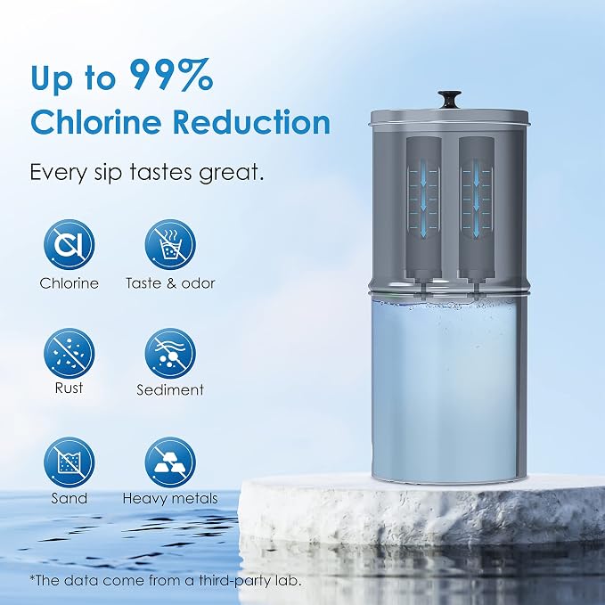 Waterdrop W90B Black Water Filter, Silver Ions Added, Replacement for Berkey® Purewell®, ProOne®, BB9-2®, Waterdrop Gravity Water Filter System, NSF/ANSI 372 Certified, 2 Pack