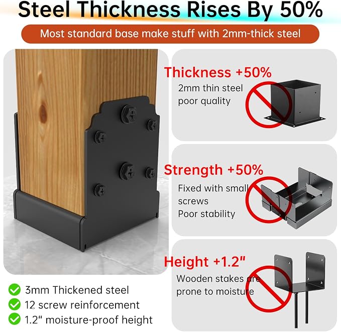 6x6 Post Base Brackets（4PCS） Heavy-Duty Post Bracket Surface Mount for Concrete, Thickened Pergola Brackets, 10,000 lbs Capacity, Black, Hidden Fasteners