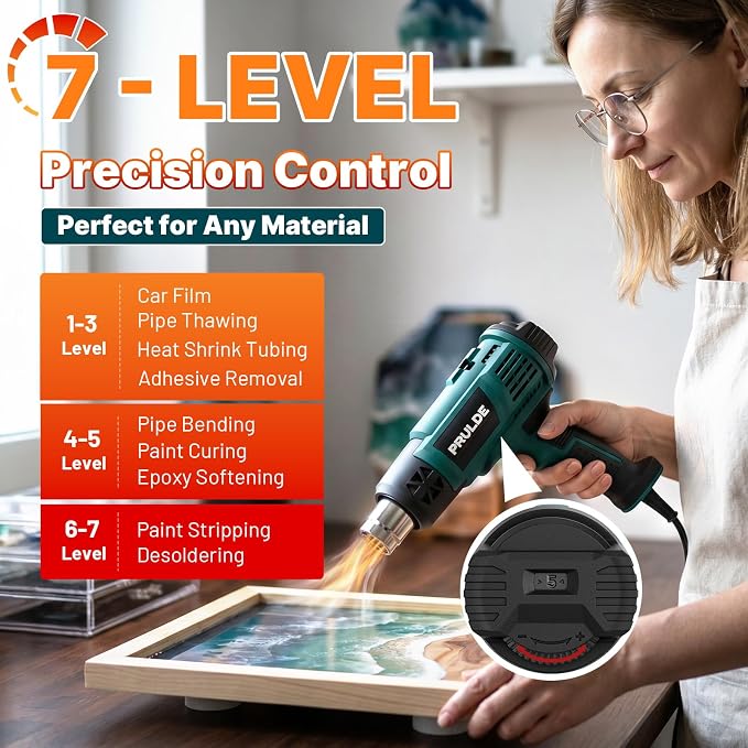 Heat Gun - PRULDE Dual Protection Fuses 1500W Heavy Duty Fast Heat Hot Air Gun with 122℉ to 1202℉ Dual-Temperature Settings and 4 Nozzles with Overheat Protection for Crafts, Vinyl Wrap, Shrink Tubing