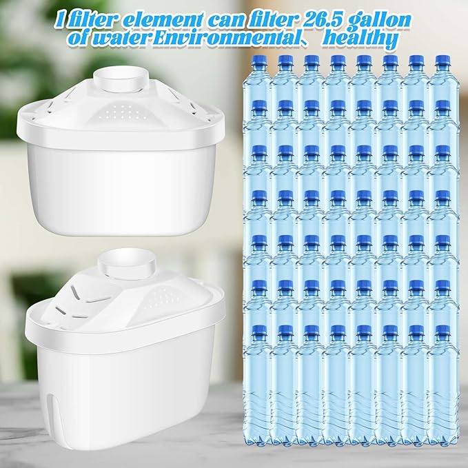 Tujoe 2 Pcs Alkaline Water Filter Replacement Alkaline Water Pitcher Replacement Cartridge for Healthy Drink, 7 Stage Filtration System to Purify