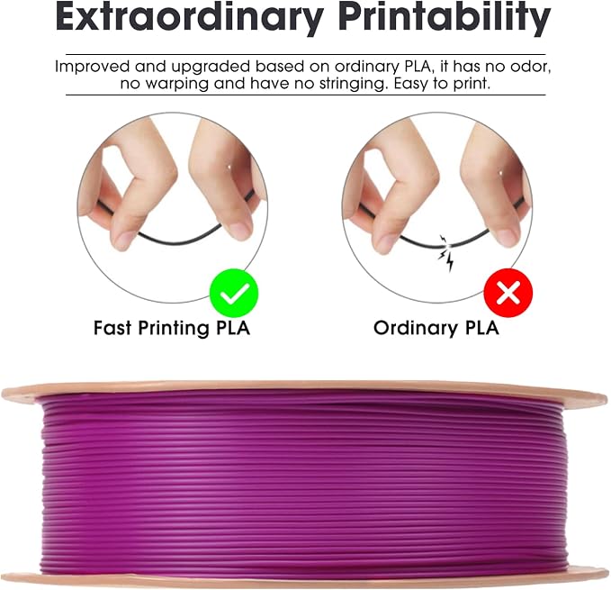 eSUN PLA Basic Filament 1.75mm, 3D Printer Filament High Speed PLA for Fast Printing, 1KG Spool (2.2 LBS) 3D Printing Filament for High Speed 3D Printers, Purple