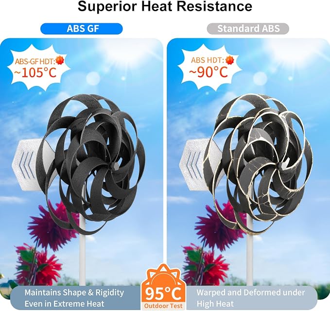 IEMAI Glass Fiber ABS Filament 1.75mm Matte White 1kg, ABS-GF 3D Printer Filament with High Stiffness, Heat & Chemical Resistant, Dimensional Stability & Low Warpage