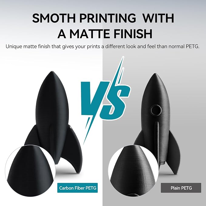 SUNLU Carbon Fiber Filament, PETG-CF 3D Printer Filament 1.75mm, Excellent Mechanical Properties, High Impact Strength, Heat-Resistant, Fit Most FDM Printers, PETG CF 1KG Spool. (Matte Black)