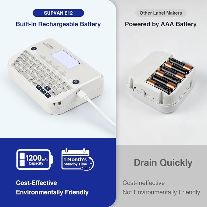 SUPVAN E12 Bluetooth Label Maker Machine, Support Keyboard & App with 30+ Fonts and 660+ Icons, Rechargeable Inkless Labeler for Office, Home, Kitchen, School, Organization, White