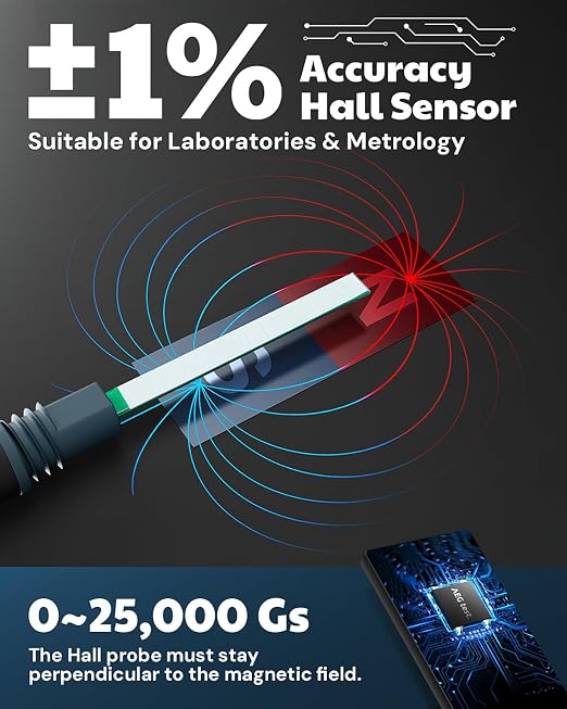 8103 Gauss Meter, Rechargeable Tesla Meter 0-2500mT, Transverse Probe, Magnetometer with Data Logging and Alarm, Magnetic Field Strength, ±1% Lab-Grade Precision for Research, Calibration
