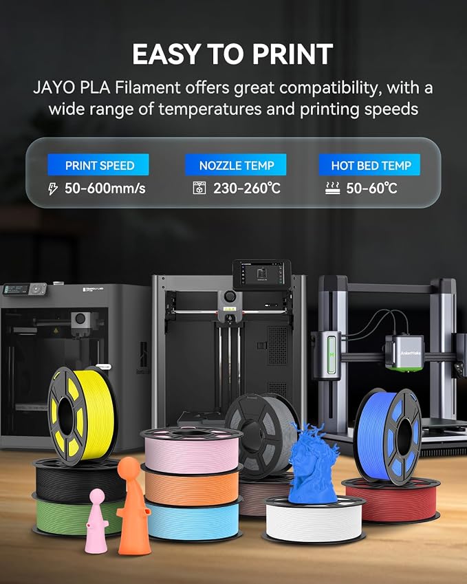 JAYO PLA 3D Printer Filament Blue, PLA Filament 1.75mm, 1.1KG Spool, Dimensional Accuracy +/- 0.02mm, Fit Most FDM Printer