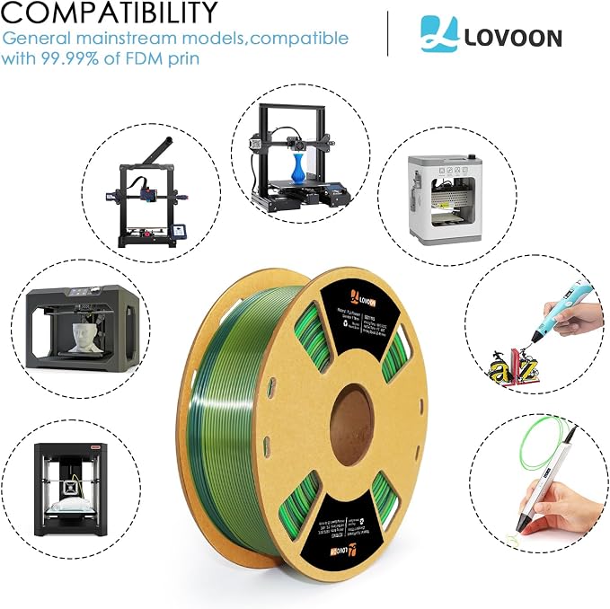 LOVOON pla Filament 1.75mm 3D Printer Filament 1kg, Black Green Gradient Filament Color Changing PLA,3D Printing Filament for 3D Printer 3D Pen, Halloween,1KG(2.2lbs) /Spool