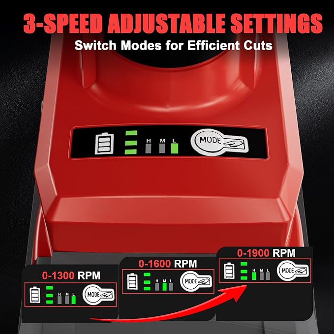 MtiolHig Cordless Metal Nibbler Compatible with Milwaukee 18V Battery,18-Gauge Electric Nibbler with Assist Handle & 2 Blades, 1900RPM Brushless Metal Cutter for Stainless Steel(Tool Only)