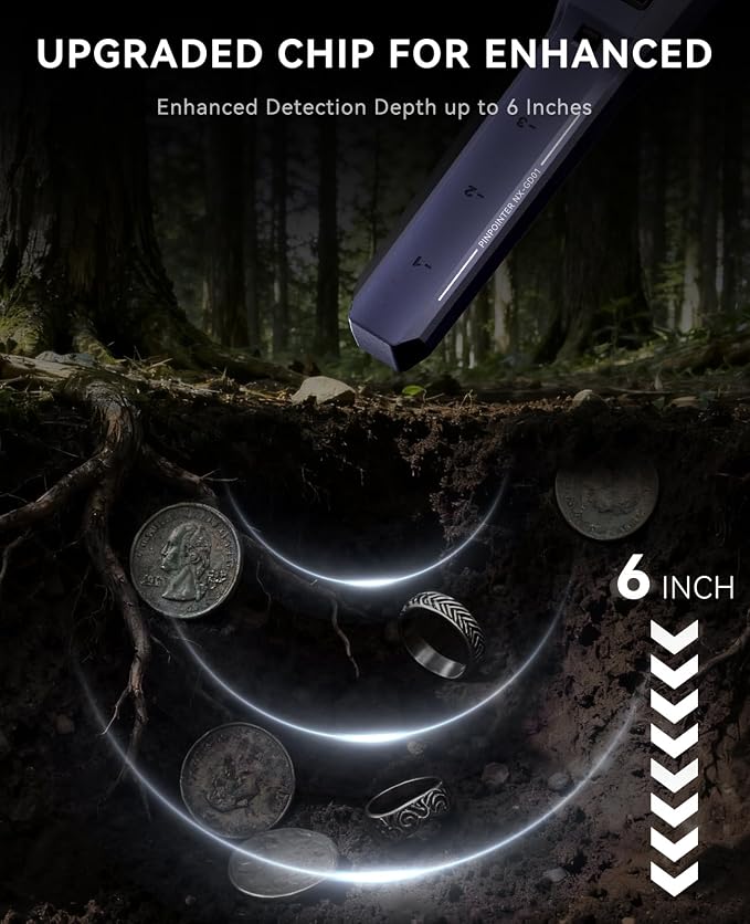 SUNPOW Metal Detector Pinpointer Rechargeable with LCD Screen – Adjustable Sensitivity, 4 Modes, IP68 Waterproof Handheld Metal Detector Wand for Adults & Kids – GD01