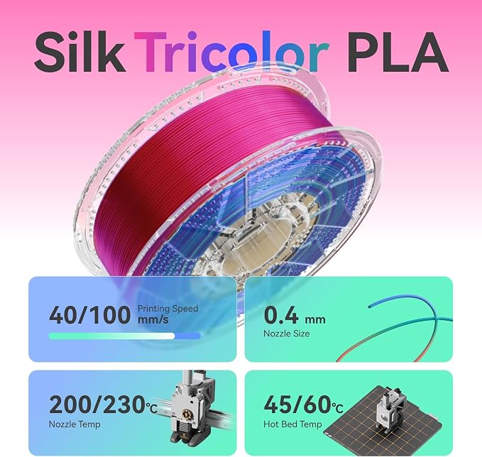 Chitu Systems Conjure Tricolor Silk PLA Filament, Christmas Red Blue Green Filament, Using Reusable Spool Compatible with Bambu Lab Refill Filament, 1.75±0.02 mm 3D Printer Filament 1KG/2.2lb