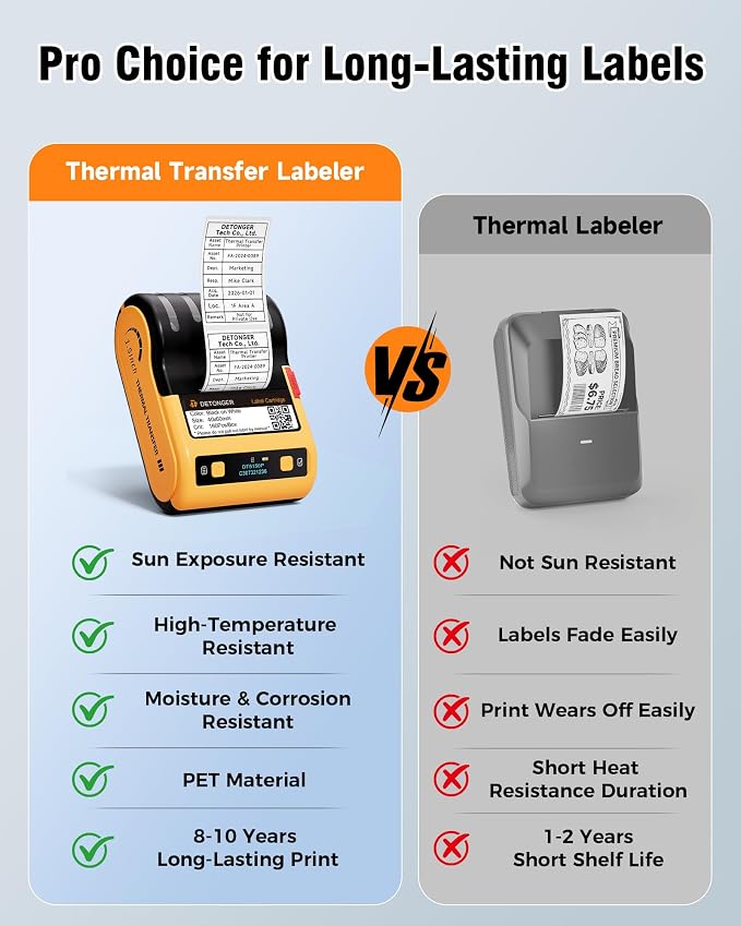 DT5150P 300DPI Industrial Thermal Transfer Label Printer, Rechargeable Colorfast Label Maker, Fade/Sun/High-Low Temp Resistant, for Outdoor & Job Sites, Mobile APP & PC Editor Compatible