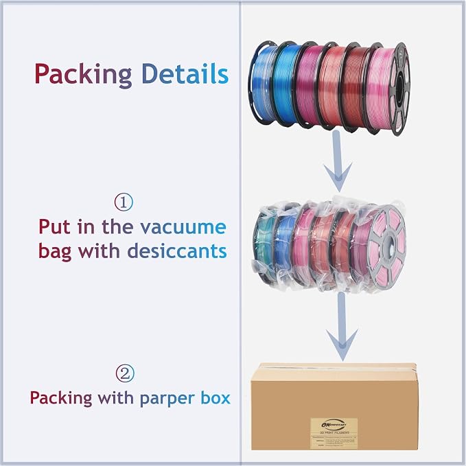 6KG Dual Color Silk Filament, Silk PLA 3D Printer Filament 1.75mm, 1KG Spool(2.2 lbs), 6 Pack, PLA Silk Dual Color,Shiny Bluegreen BlueSilver WhiteRose SilverRed BlackRed BlackRose