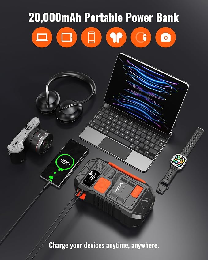 3000A Peak Jump Starter with Air Compressor - 5-in-1 Car Battery Jumper Starter, 12V Portable 160PSI Dual-Cylinder Ultra-Fast Tire Inflator, 20000mAh 74Wh Jump Box for 9.0L Gas/Diesel Engines