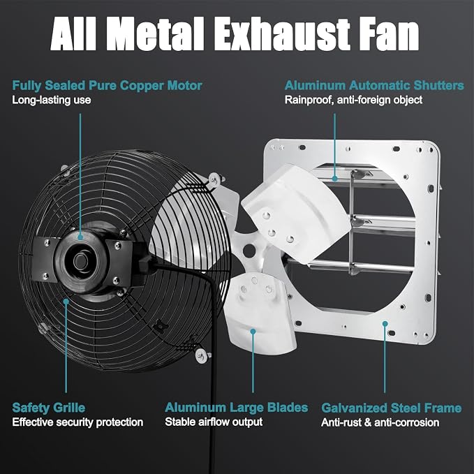 Criditpid 7 Inch Shutter Exhaust Fan, 760 CFM High Speed Wall Mounted Fan, Attic Vent Fan with Speed Controller and Thermostat for Greenhouse, Garage, Warehouse, Basement, Chicken Coop Ventilation
