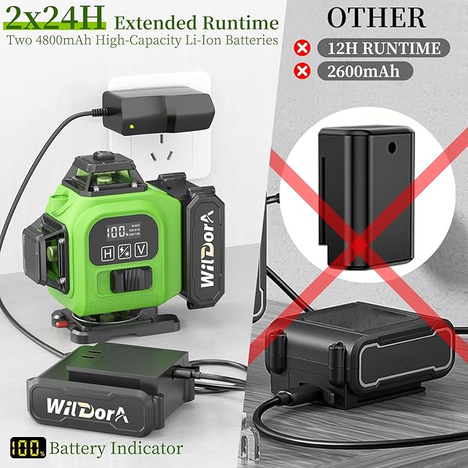 Laser Level 360 Self Leveling with Tripod, Remote Control 4D Green 16 Line Laser Leveler Tool with 2x4800mAh Li-ion Batteries & Hard Carry Case, Laser Level for Construction & Renovation