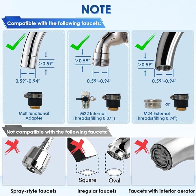 VORTOPT F9 Countertop Water Filter, Direct Connect Water Filtration System | 0.01μm Filtration Reduces PFOA/PFOS, Chlorine, Heavy Metals & Bad Odors, Includes C2 and UF Filter.