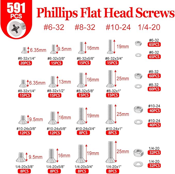 Twidec/1281PCS Nuts and Bolts Assortment Kit,Machine Screws,304 Stainless Steel Phillips Pan Head and Flat Head Screws #4-40#6-32#8-32#10-24#1/4-20 with Nuts, Bolts,Washers in the Storage Case