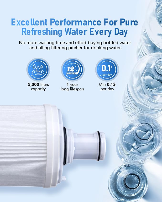 100186 Water Filter Replacement Cartridge + Pre-Filter Compatible with Amway espring Water Filter System, 4X Filtration Efficiency, 3-in-1 Improve Tap Water Taste