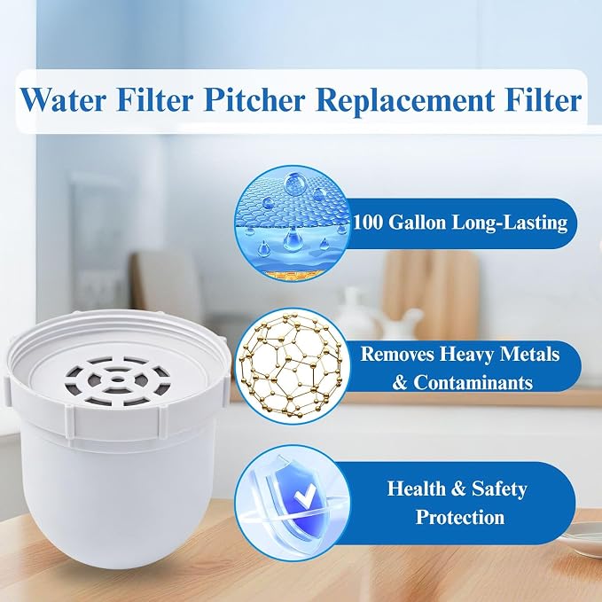 2026 NEW Premium Replacement Filter for Clearly Filtered Water Pitcher (3-Pack+1 pre-rinse bag), 100-Gallon Long-Life for Lead, Fluoride & PFAS, BPA-Free, Food-Grade, Retains Minerals