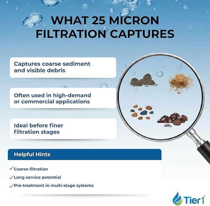 Tier1 25 Micron 10 x 4.5 Whole House Radial Flow Carbon Block Water Filter | Replacement for Pentek RFC-BB, FXHTC, 155141-43, WRC25HD | High Flow Filtration | 4.5 x 10 Water Filter Cartridge (2-Pack)