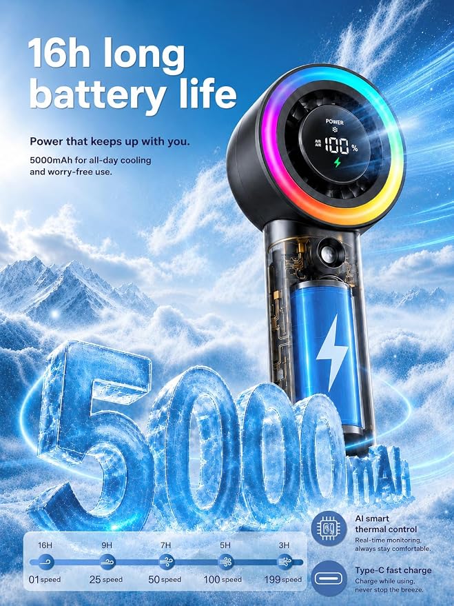 Portable Fan with Mist, Handheld Fan with 1-199 Speed, AC-Level Ice Cooling Personal Fan, 26000 RPM Powerful Turbo Fan, 40ml Water Tank & 5000mAh Battery Mini Fan for Travel, Makeup, Camping, Outdoors