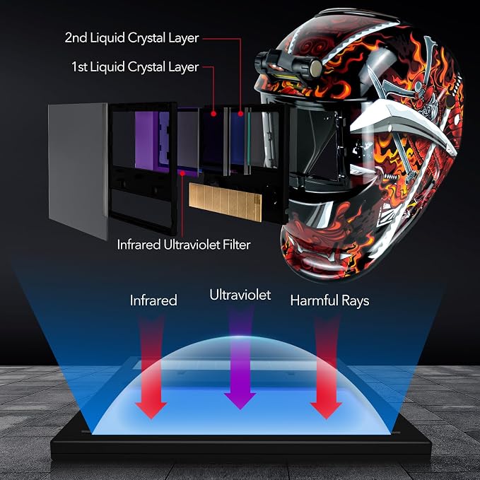 TRQWH Auto Darkening Welding Helmets for Men with Light Welding Hood & Welding Tools Backpack for Men Extreme Gear Pack
