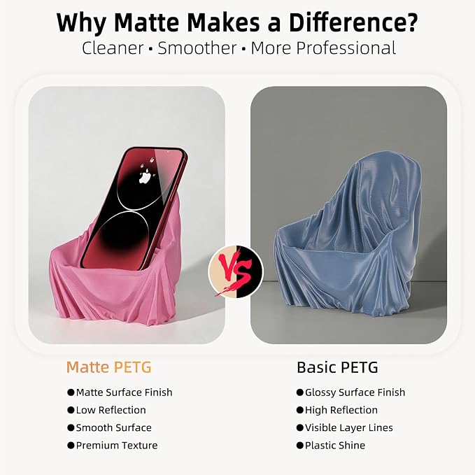 IEMAI Matte PETG Filament 1.75mm Pink 1kg, Smooth Matte Finish 3D Printer Filament with Minimal Layer Lines & Low Warping, +/-0.02mm Dimensional Accuracy