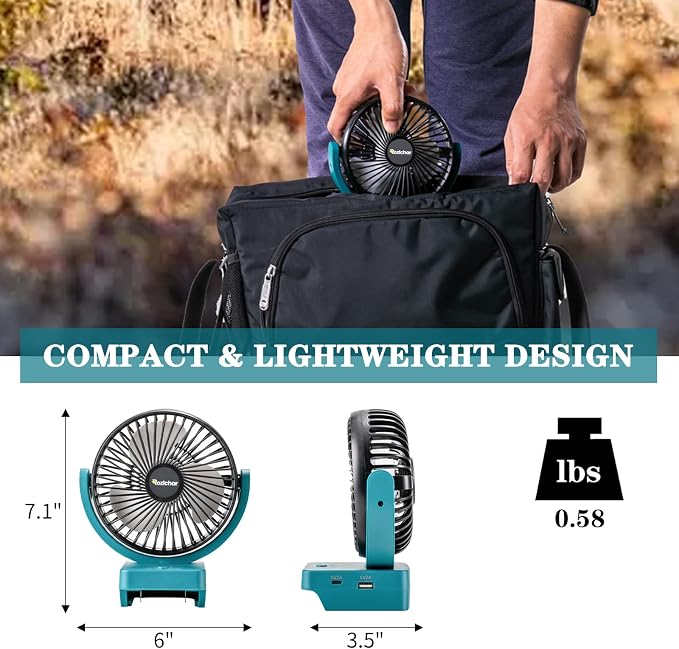 Rozlchar Portable Cordless Fan Compatible For Makita 18V Battery, Work for BL1860 BL1850 BL1840 BL1830, Jobsite Fan With USB A+C Fast Charging For Camping Workshop and Construction Site(No Battery)