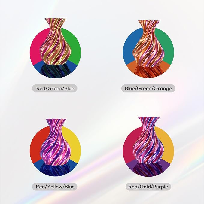 AMOLEN 3D Printer Filament Bundle, Triple Colors Coextrusion Silk PLA Filament 1.75mm +/-0.02mm,Shiny Color Change 3D Printer Filament for Most FDM 3D Printer 200g X 4 Pack